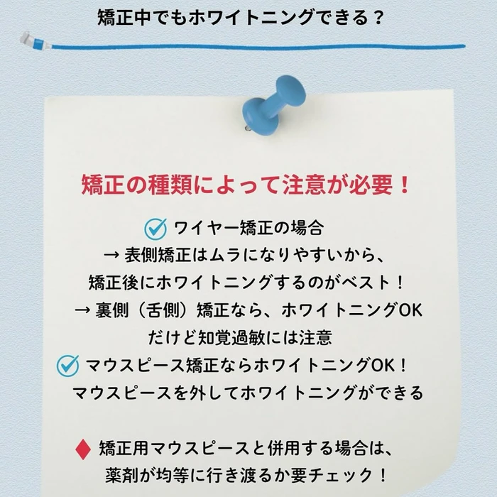 画像360