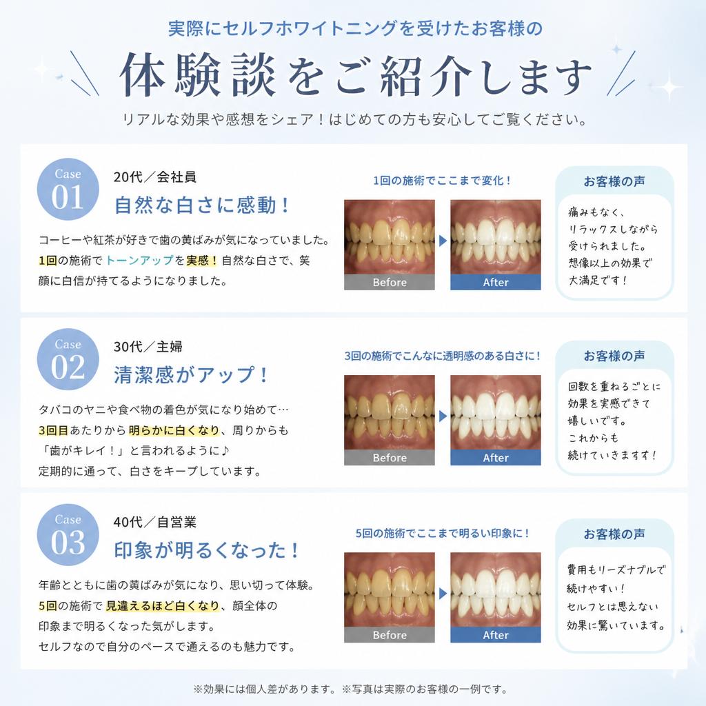 4. お客様の声