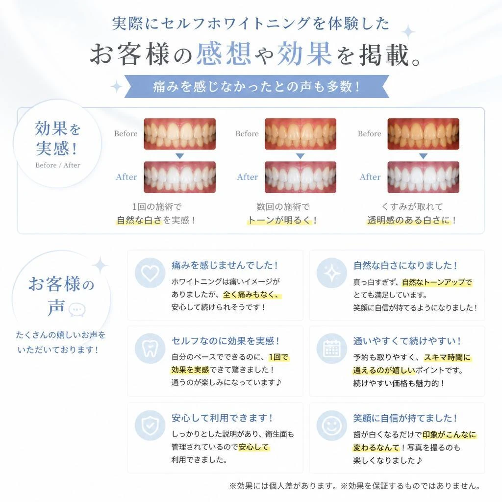 リアルな声—お客様の体験談