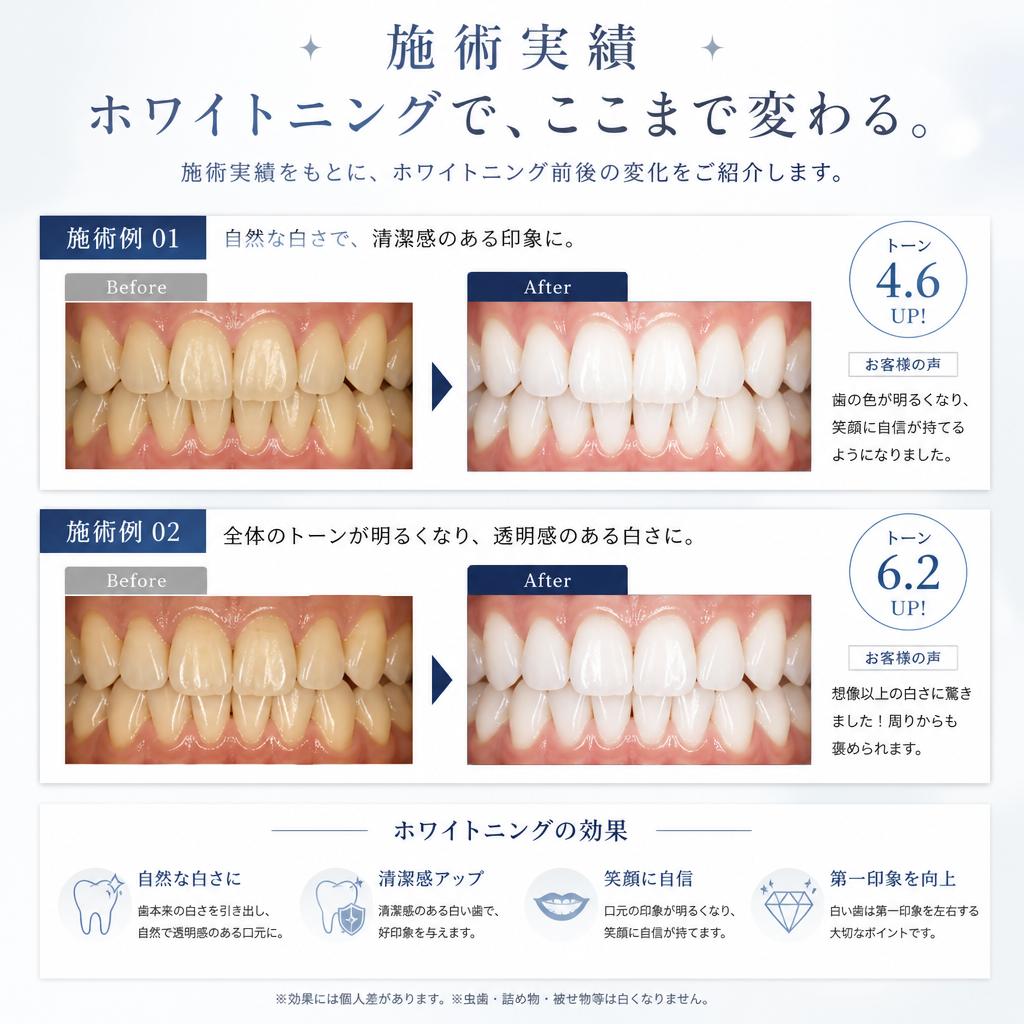 実際の効果比べ｜ビフォーアフター