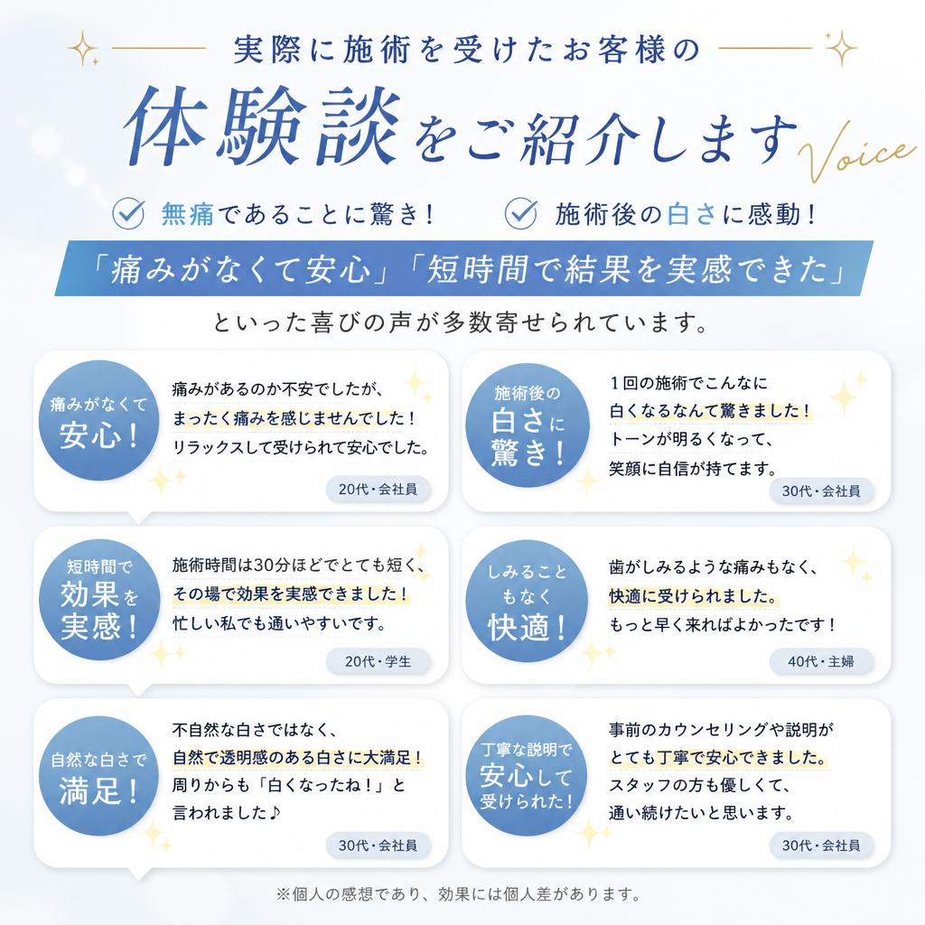 顧客の声:なぜ選ばれるのか