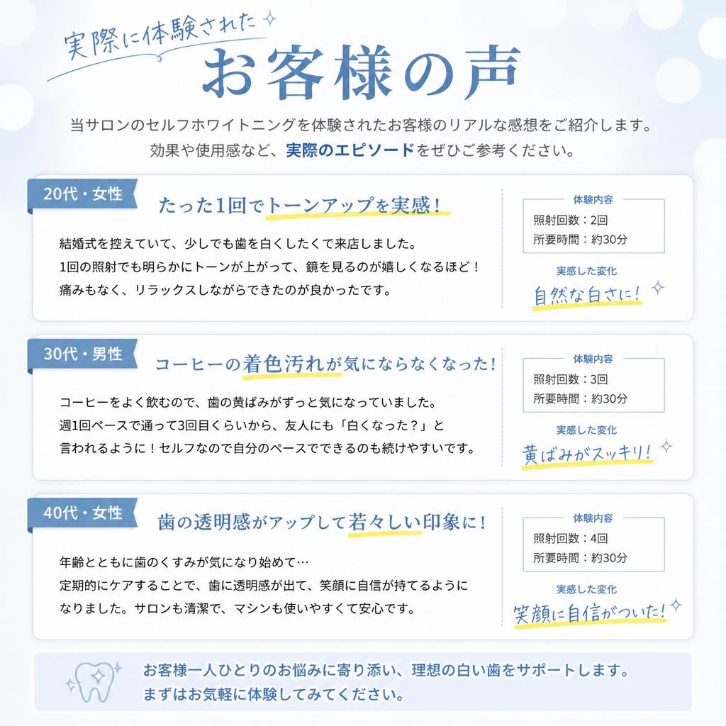 お客様の体験談