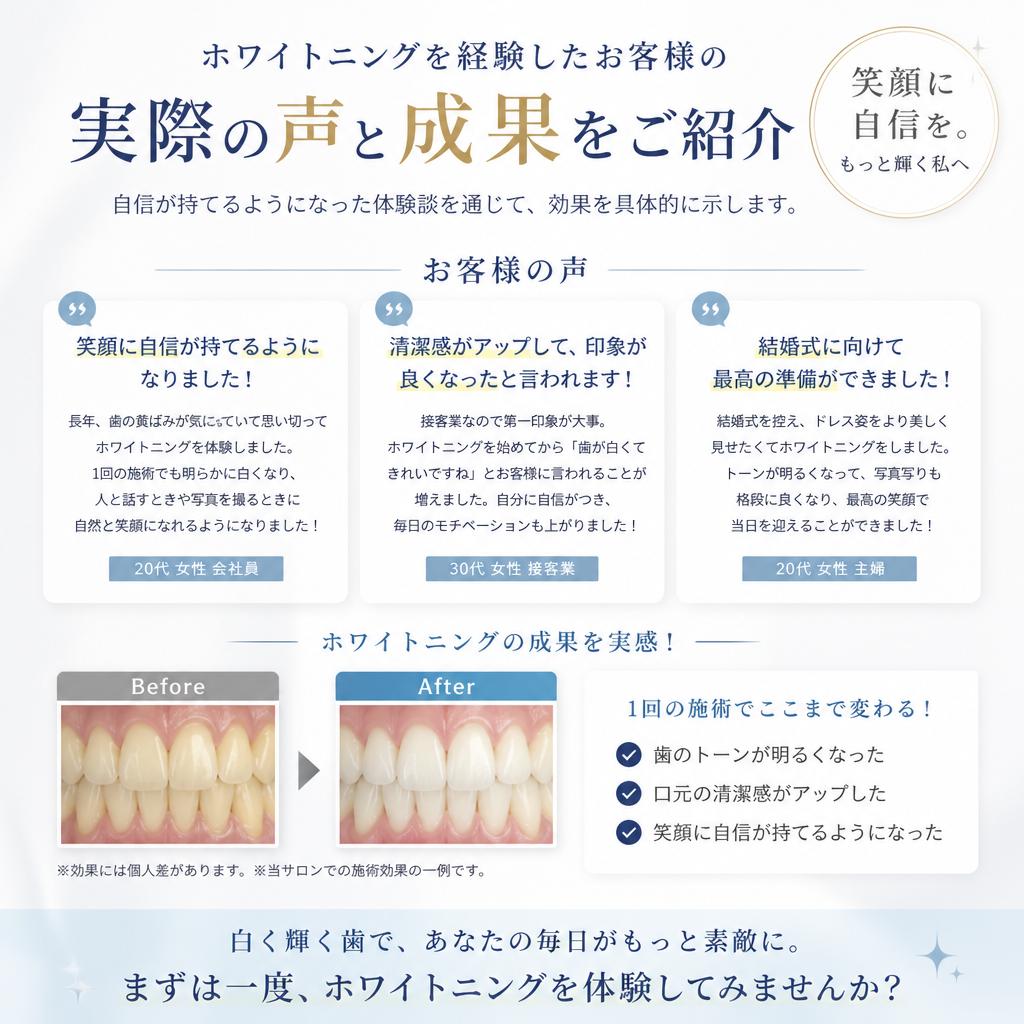 セルフホワイトニングの効果 - 体験者の声